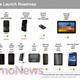Illustration for article titled Leaked Roadmap Flaunts T-Mobiles Upcoming Goodies